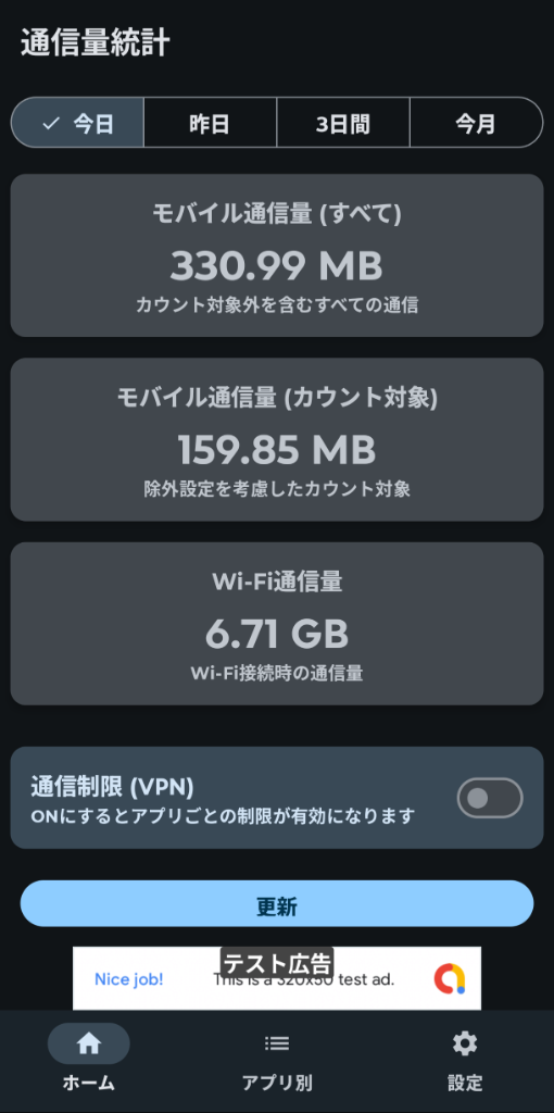 通信量統計画面
